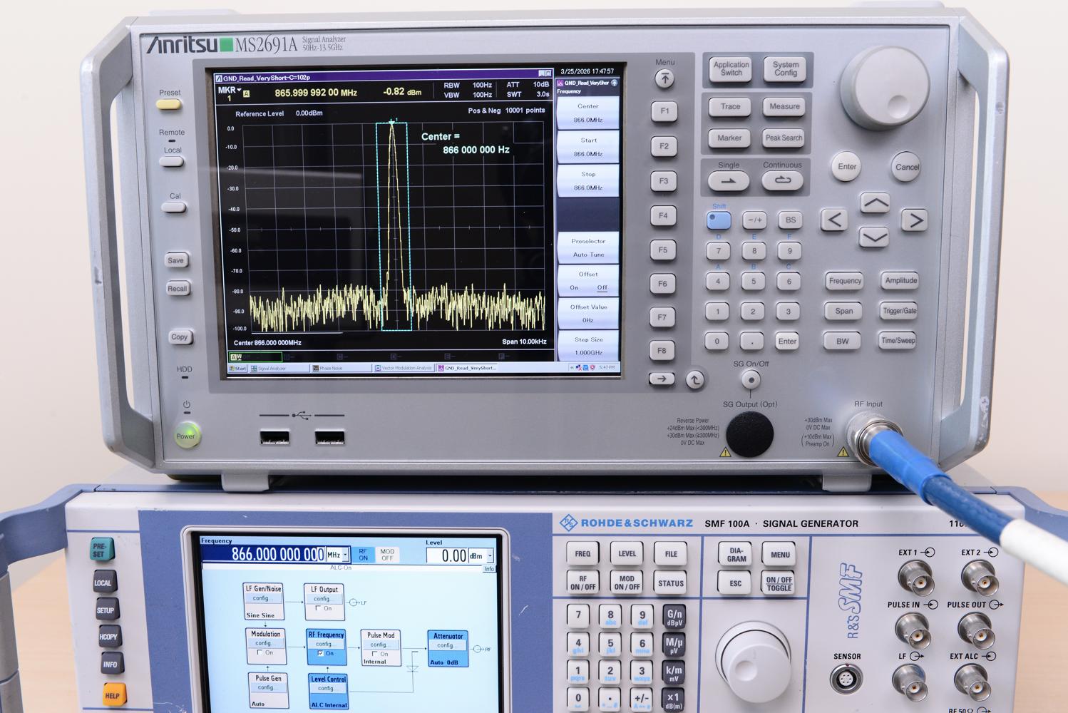 Анализатор спектра и сигналов Anritsu MS2691A